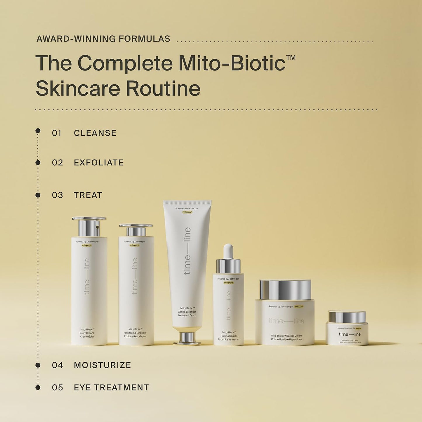 Timeline Mitopure™ Firming Serum Anti-Aging Treatment With Antioxidants - Lifting, Brightening, Hydrating & Wrinkle Reducing For All Skin Types - 1 Fl Oz